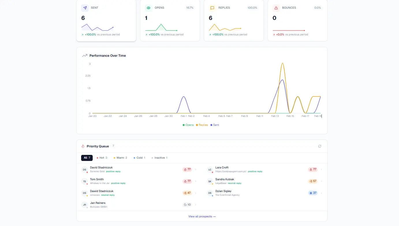 Screenshot 10 of SendState