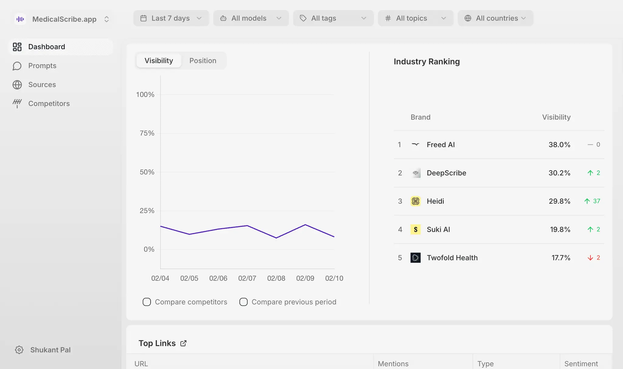 Screenshot 3 of Sonar