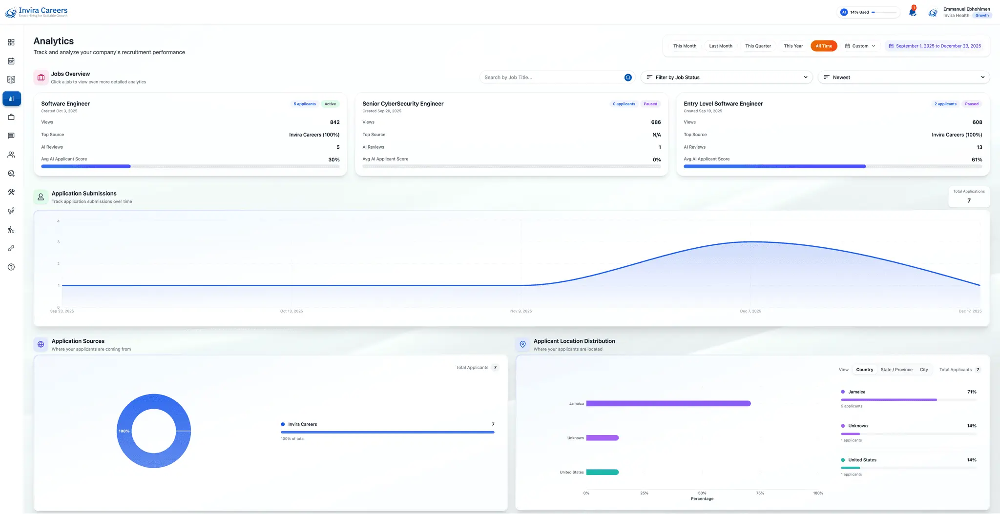 Screenshot 8 of Invira Careers