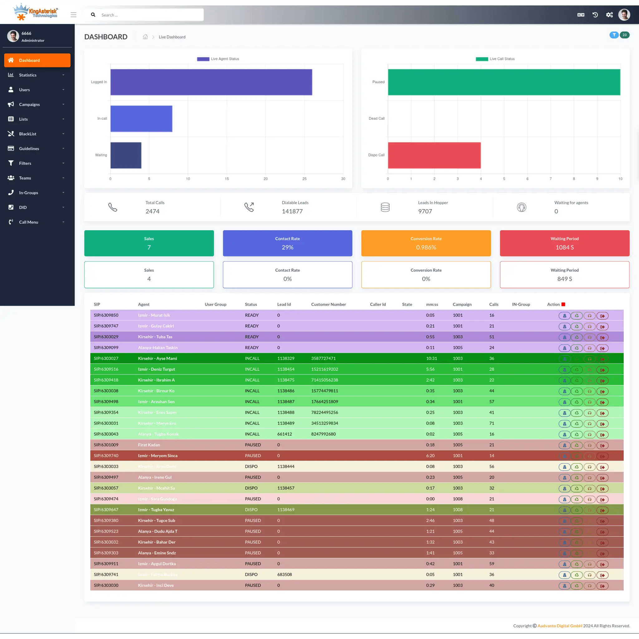 Screenshot 3 of Cluster Dialer
