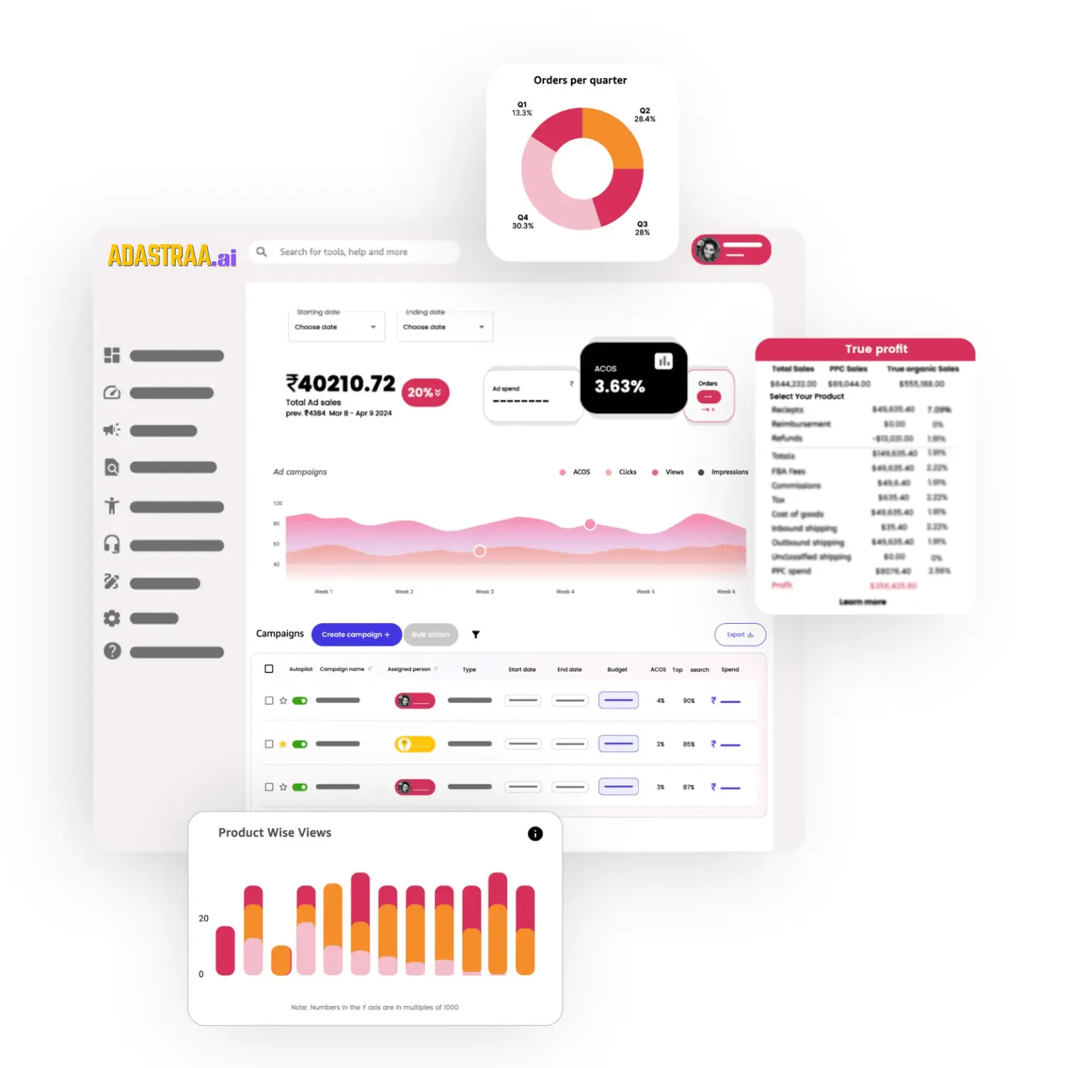 Screenshot 4 of Adastraa Ai Advertising Agent 