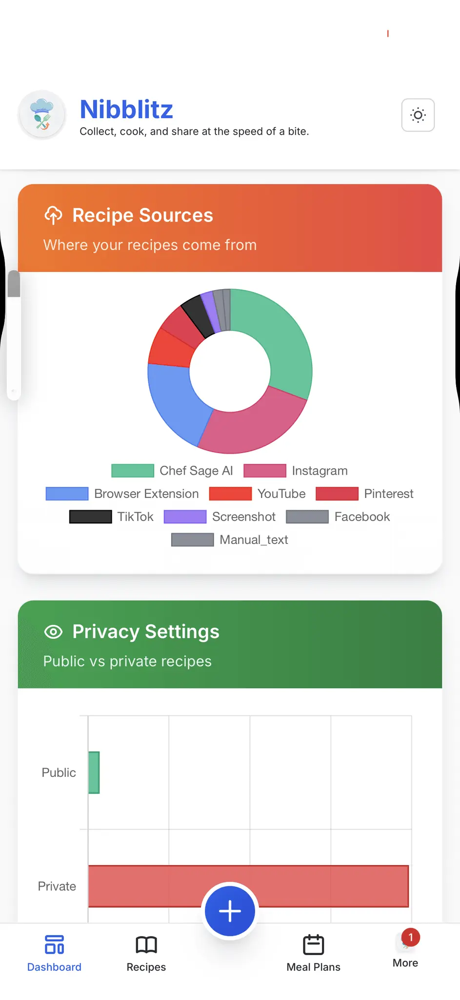 Screenshot 7 of Nibblitz