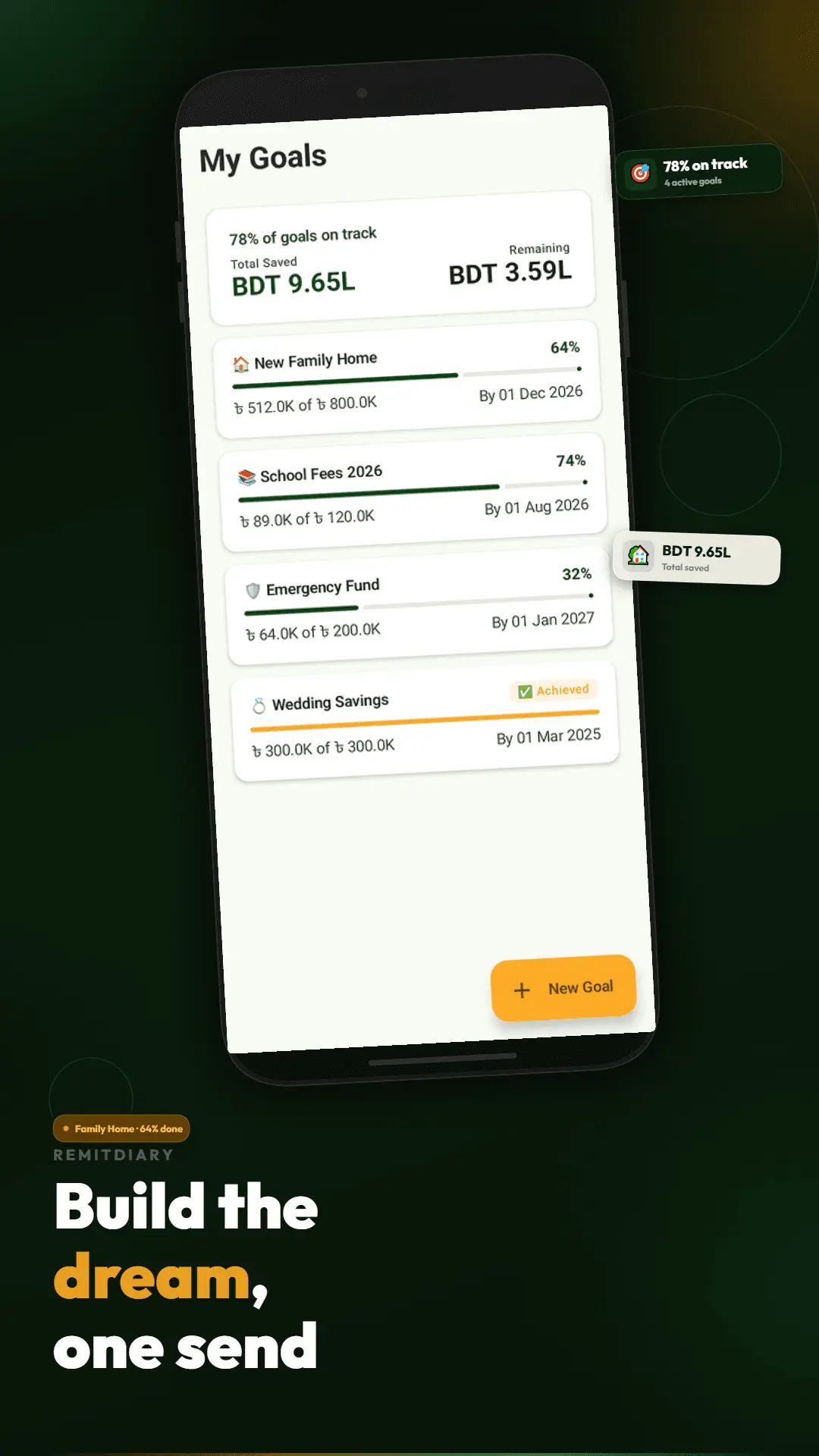 Screenshot 4 of RemitDiary