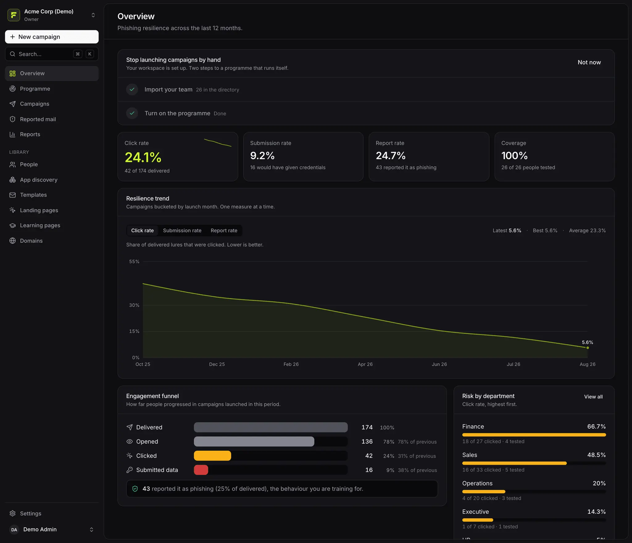 Screenshot 1 of Fallax