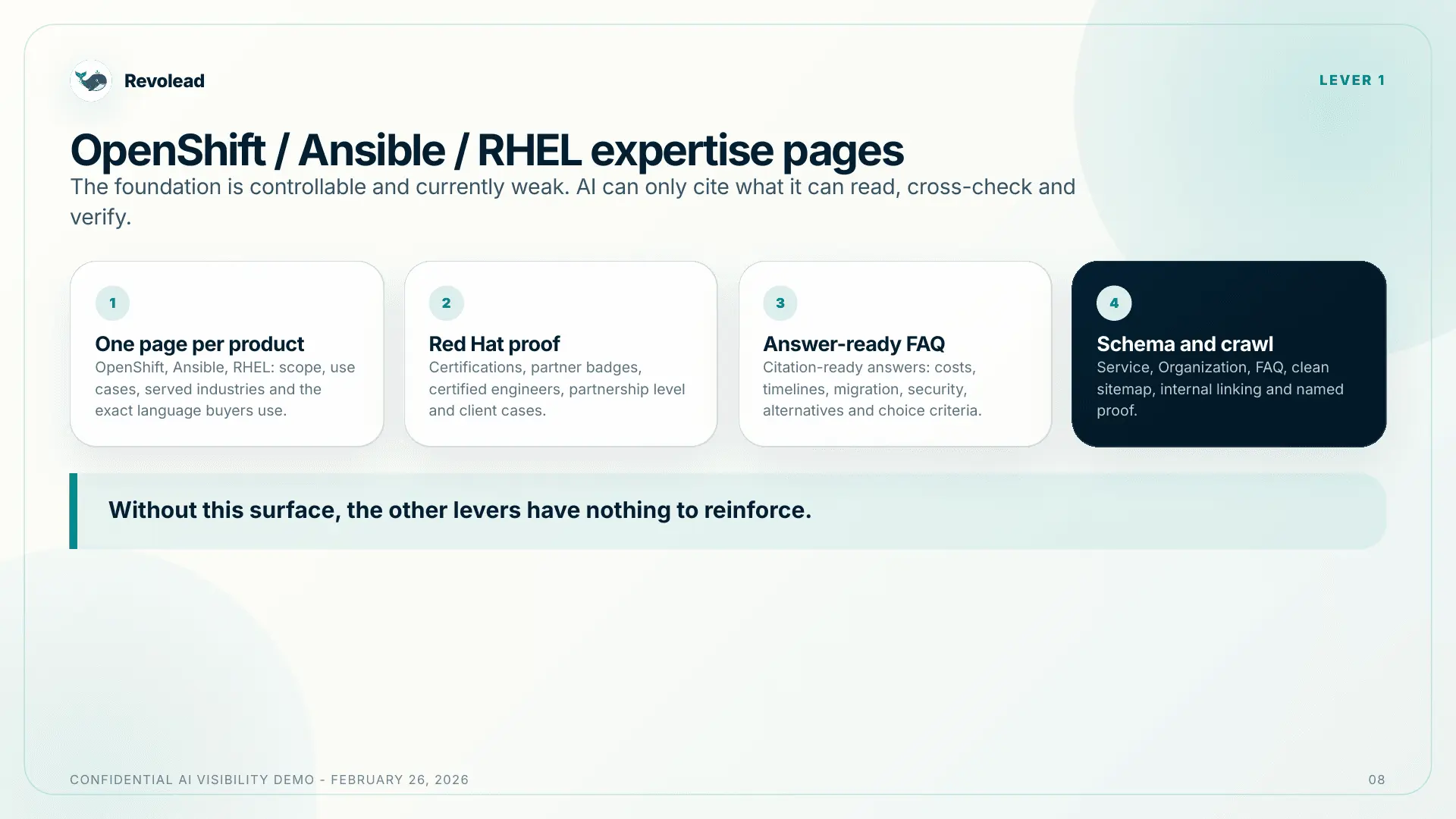 Screenshot 3 of Revolead