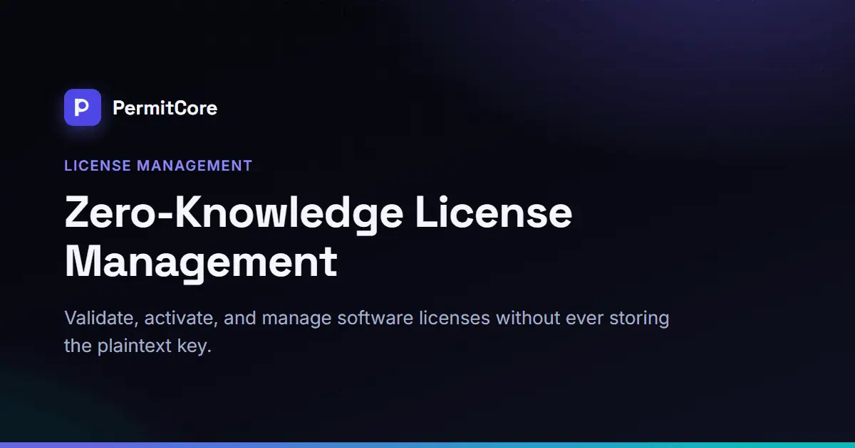 Screenshot 1 of PermitCore