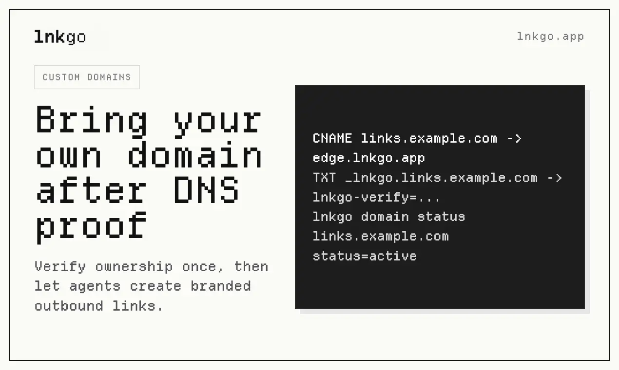Screenshot 3 of Lnkgo