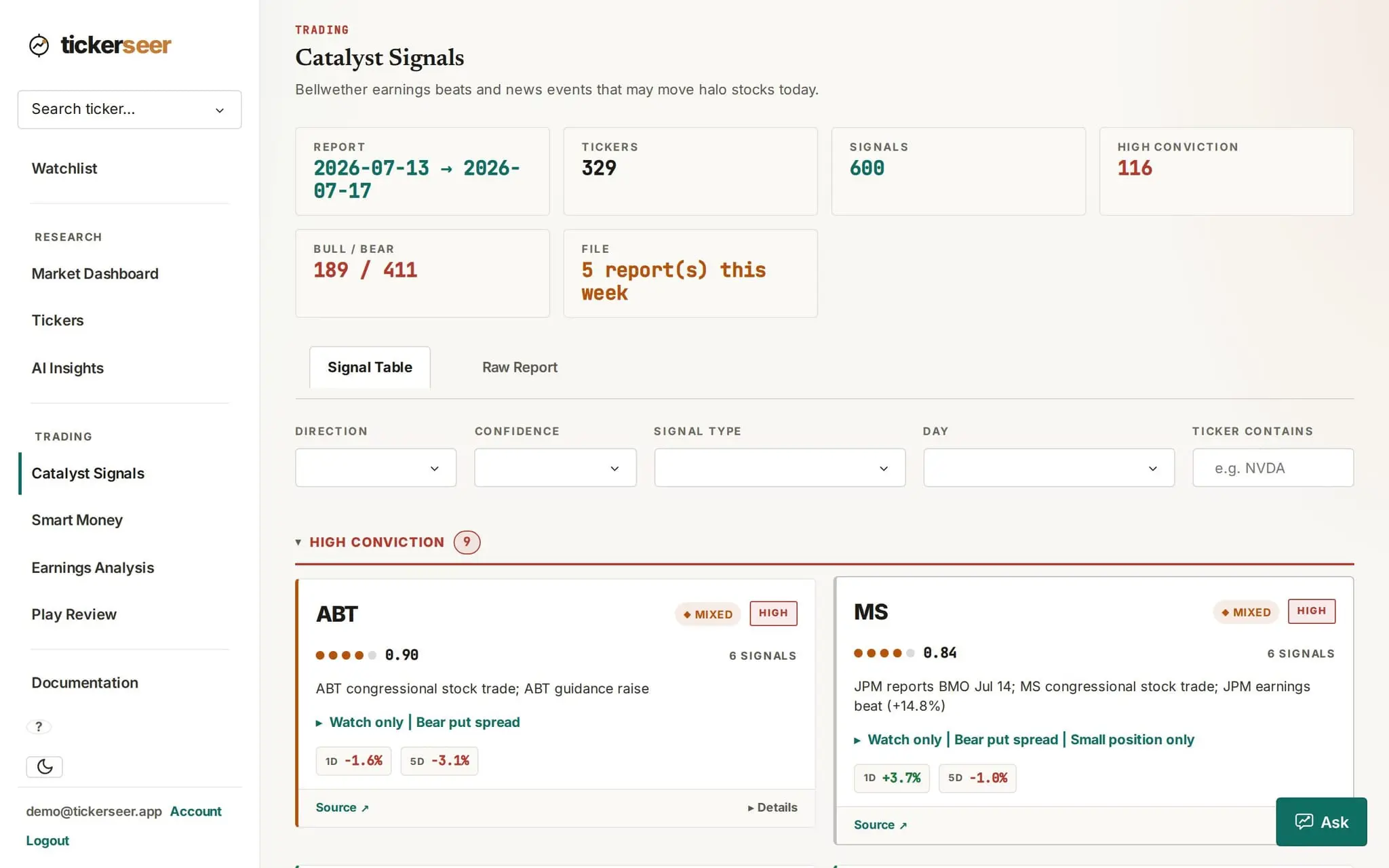 Screenshot 7 of tickerseer