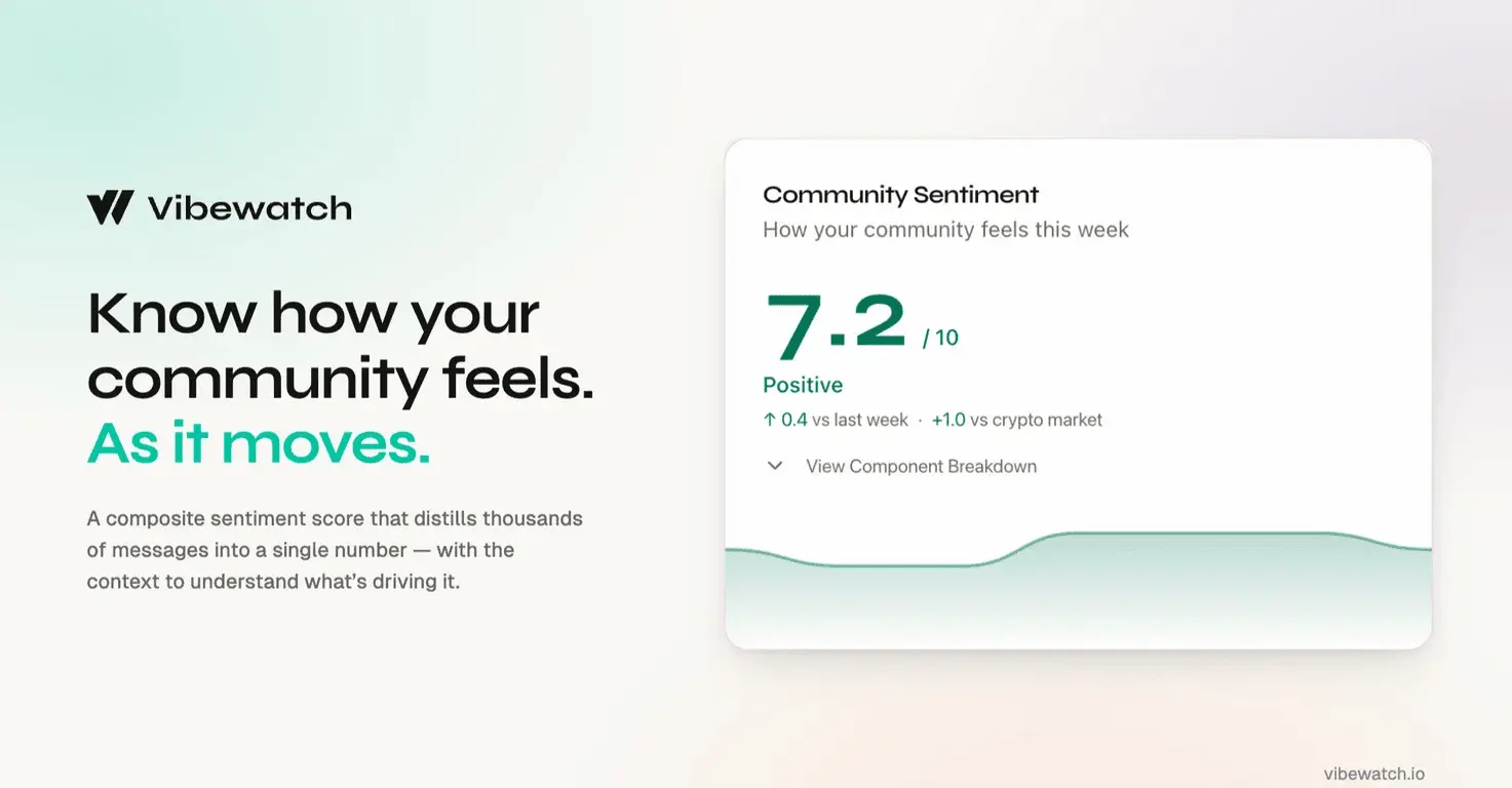 Screenshot 1 of Vibewatch