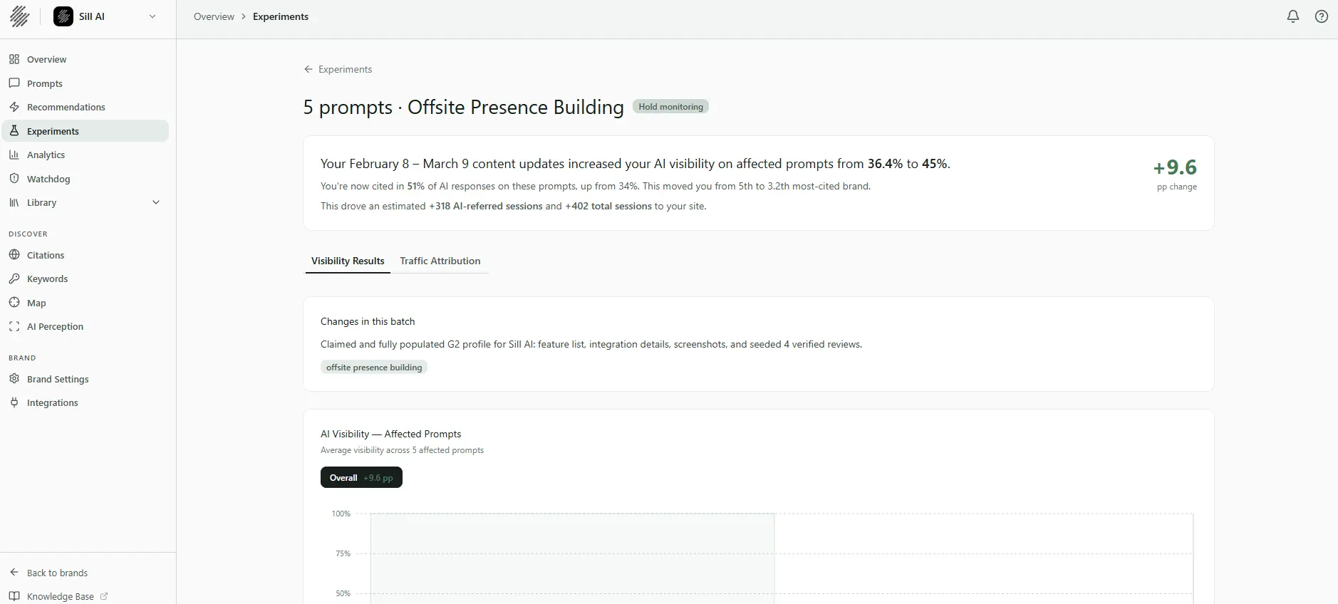 Screenshot 2 of Sill