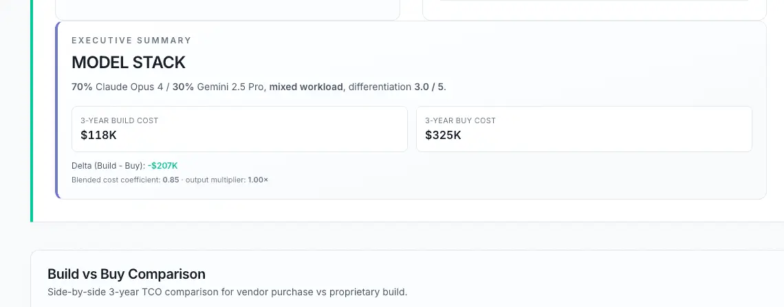 Screenshot 3 of Build vs. Buy SaaS Calculator