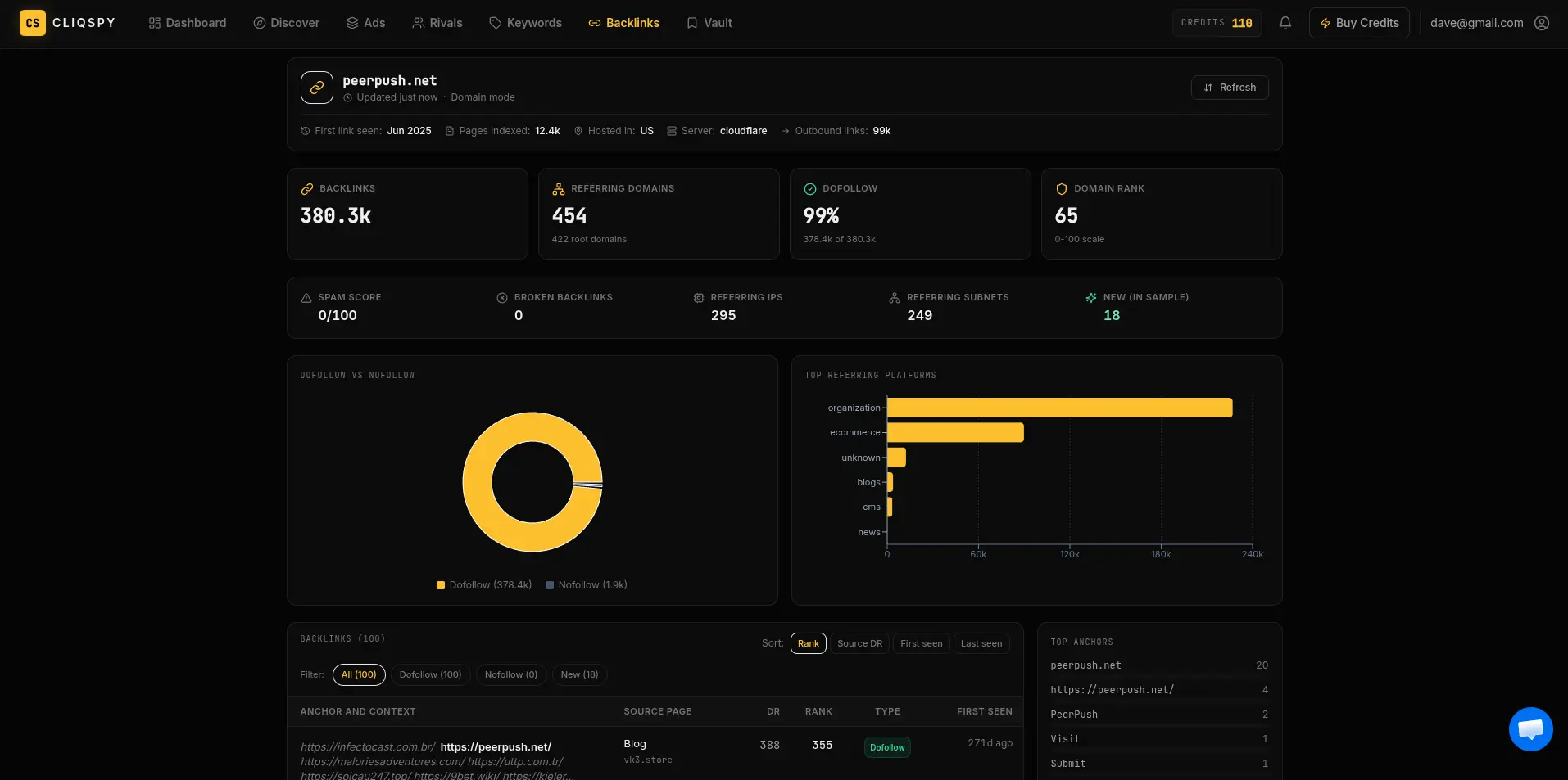Screenshot 8 of CliqSpy
