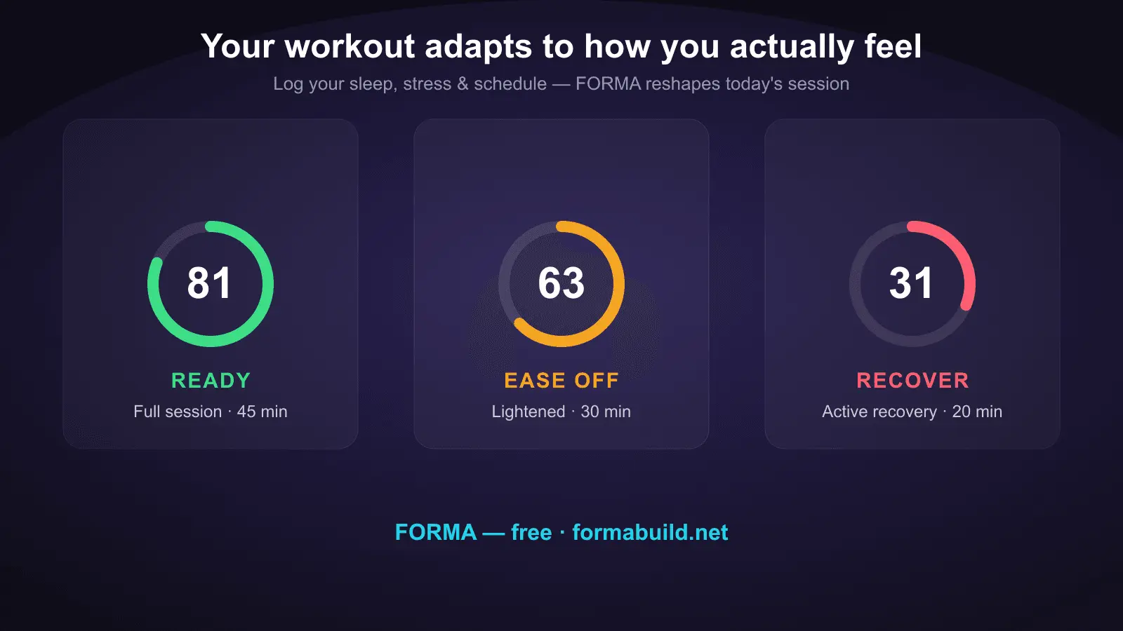Screenshot 3 of FORMA