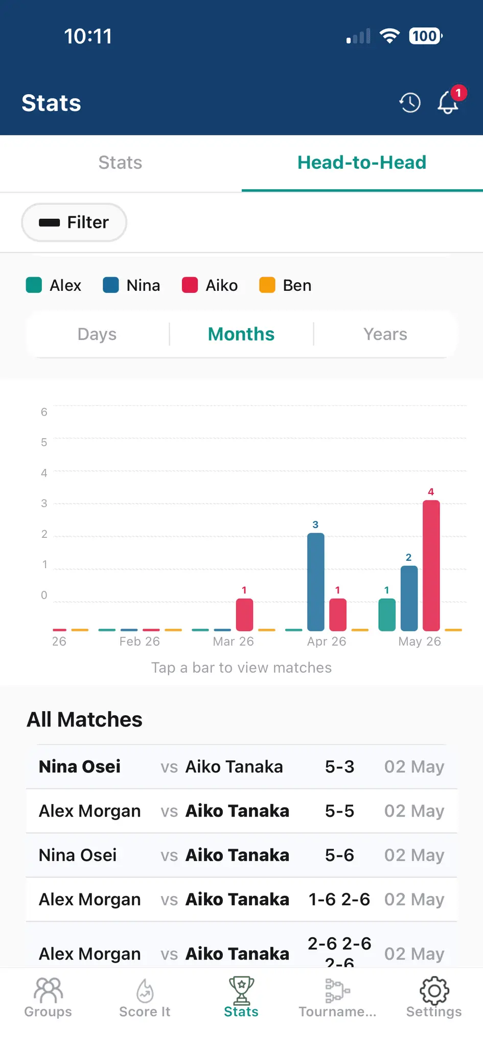 Screenshot 3 of Inscore