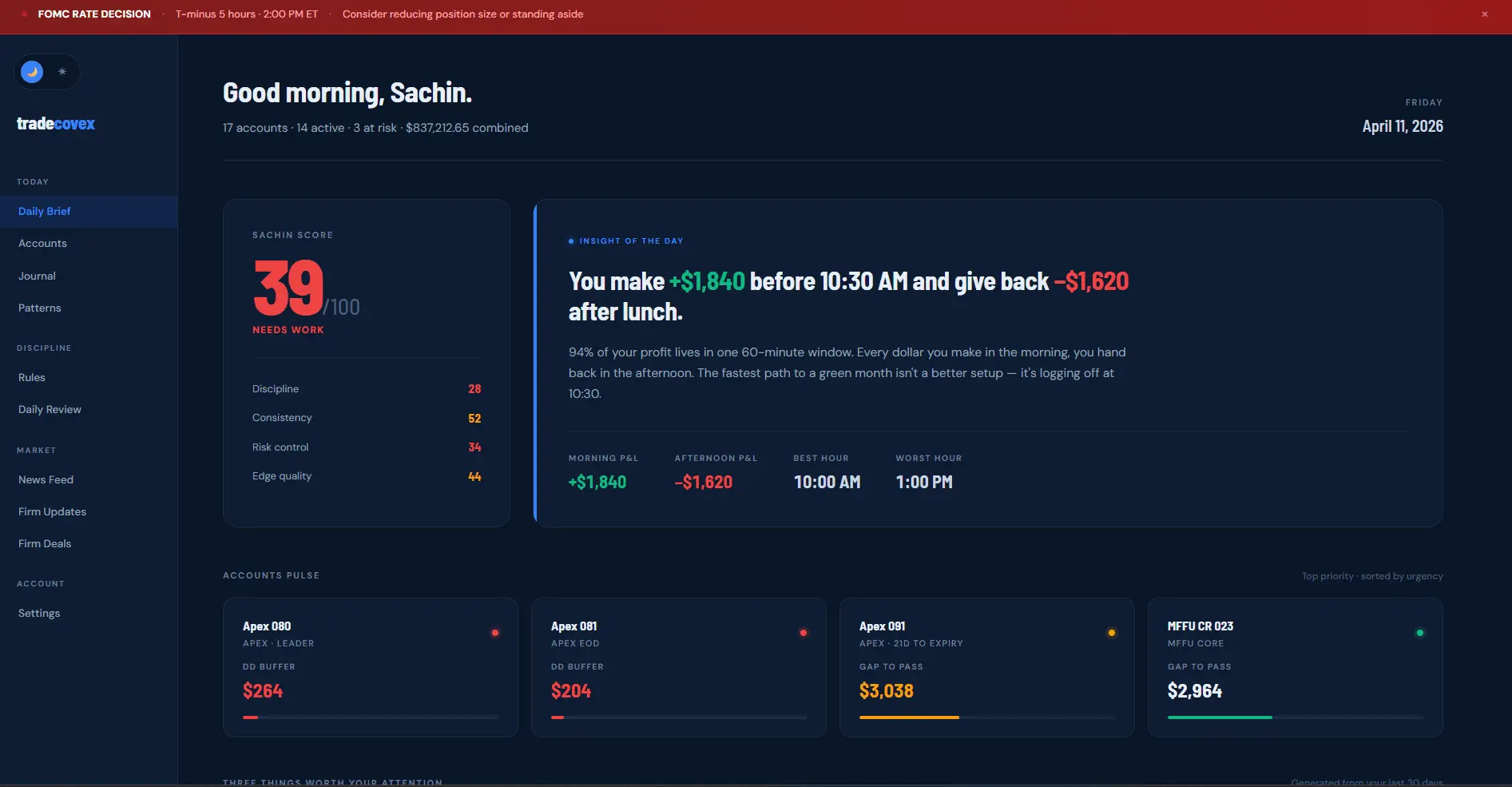 Screenshot 1 of Tradecovex