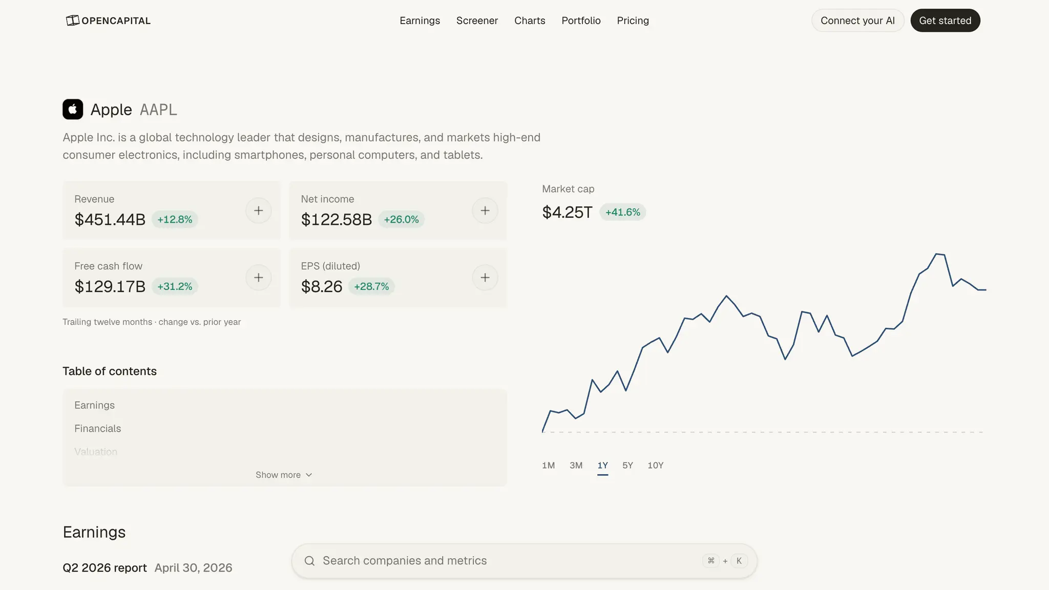 Screenshot 1 of OpenCapital