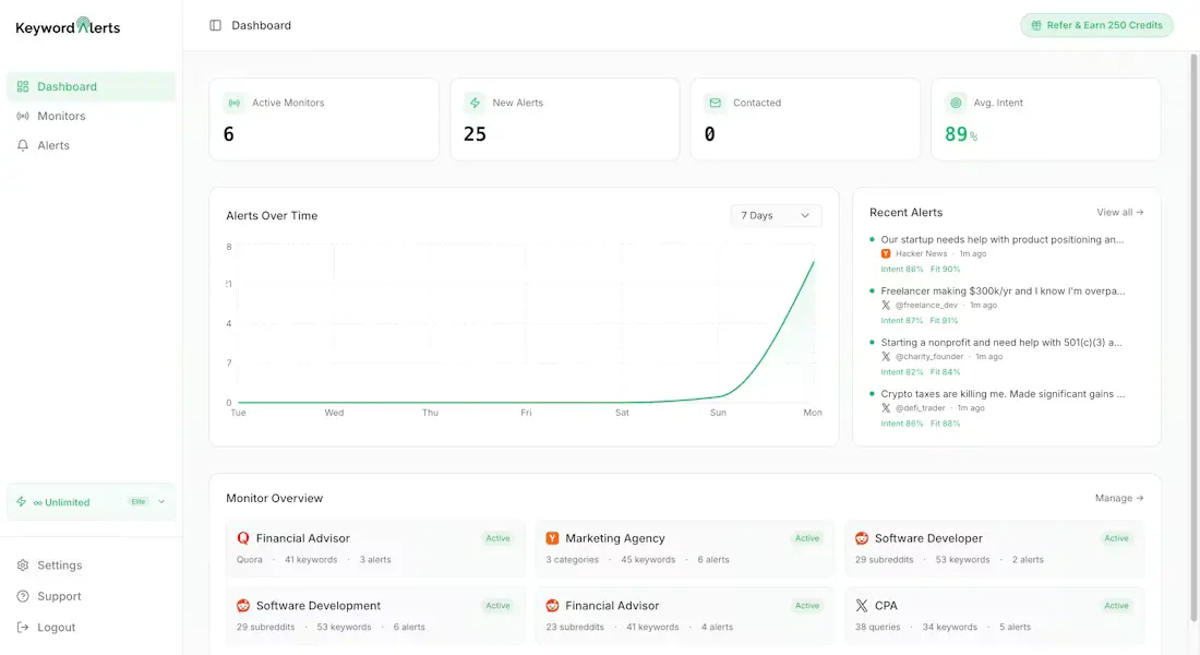 Screenshot 6 of TryKeywordAlerts