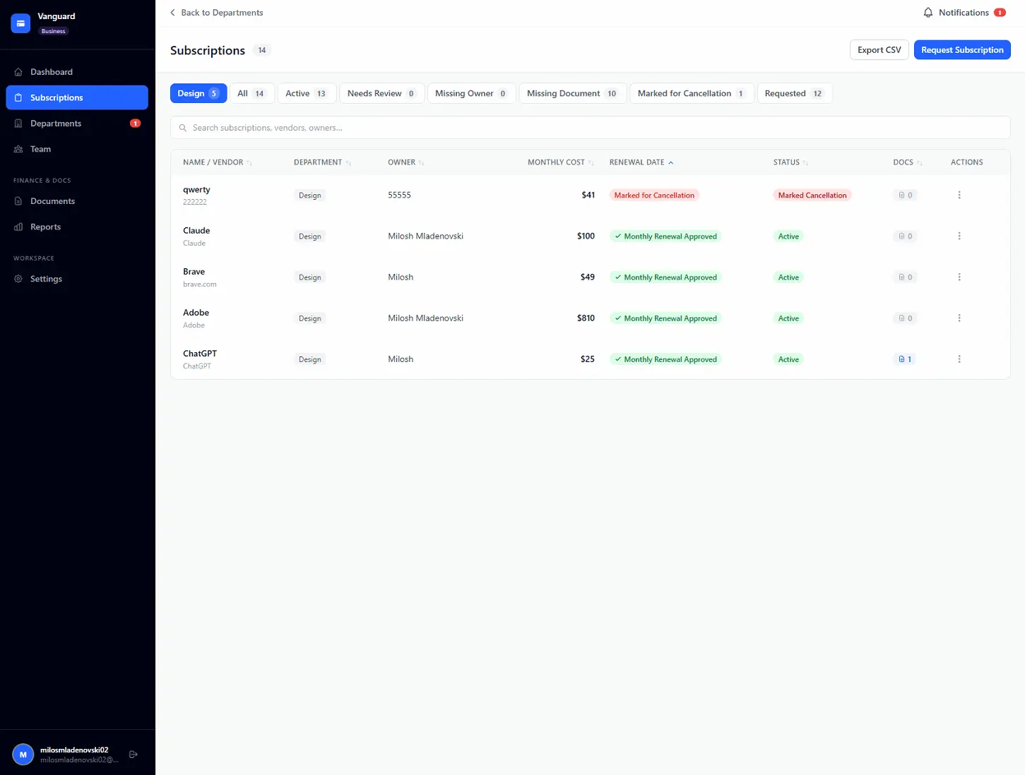 Screenshot 1 of CostLoop