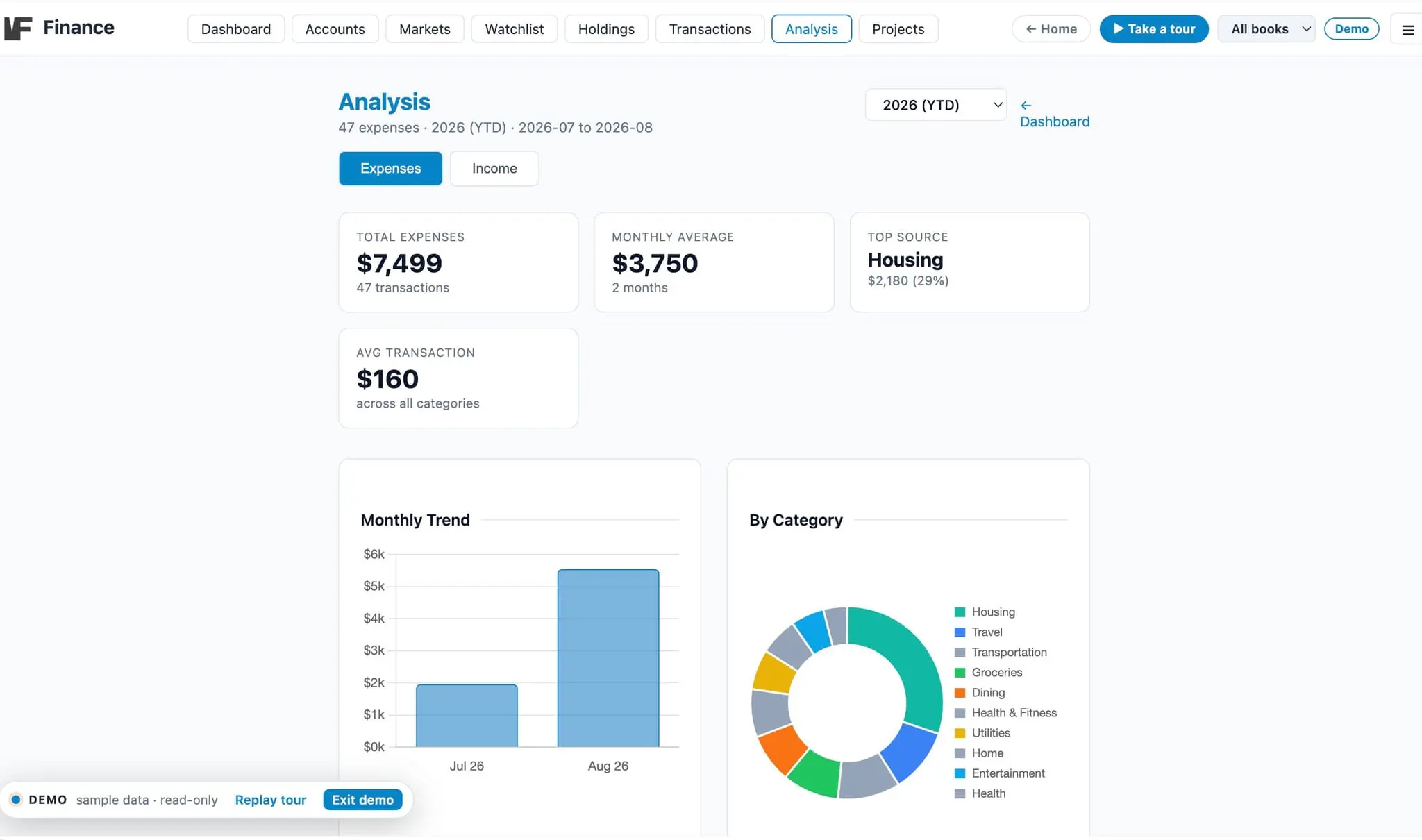 Screenshot 1 of MF Finance