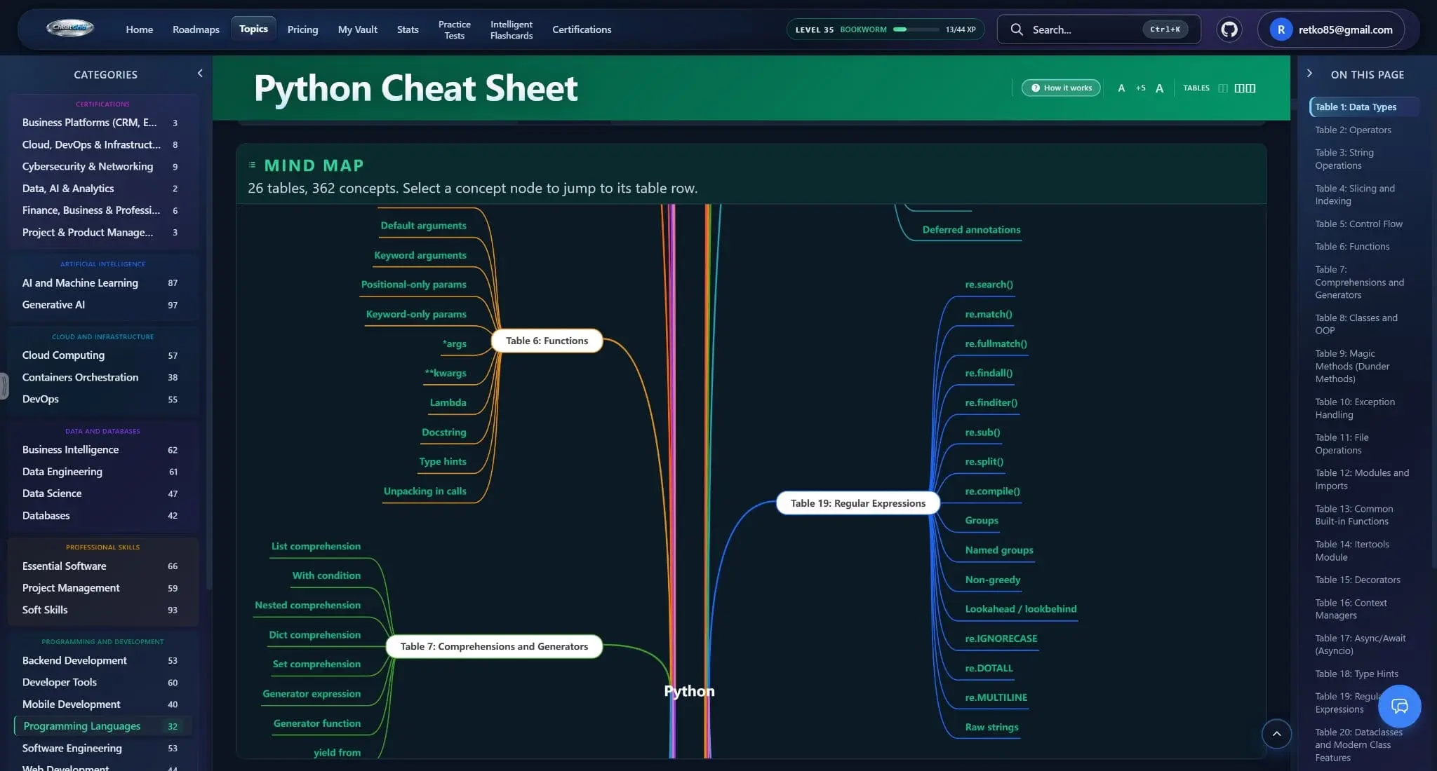 Screenshot 5 of CheatGrid