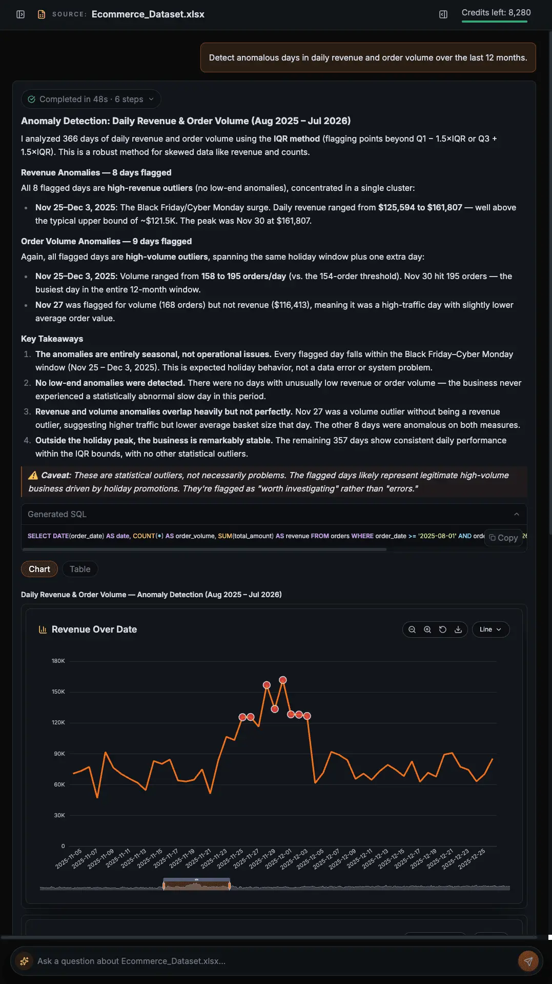 Screenshot 5 of DataBlips