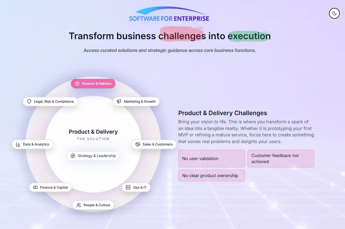 Screenshot 2 of Software For Enterprise