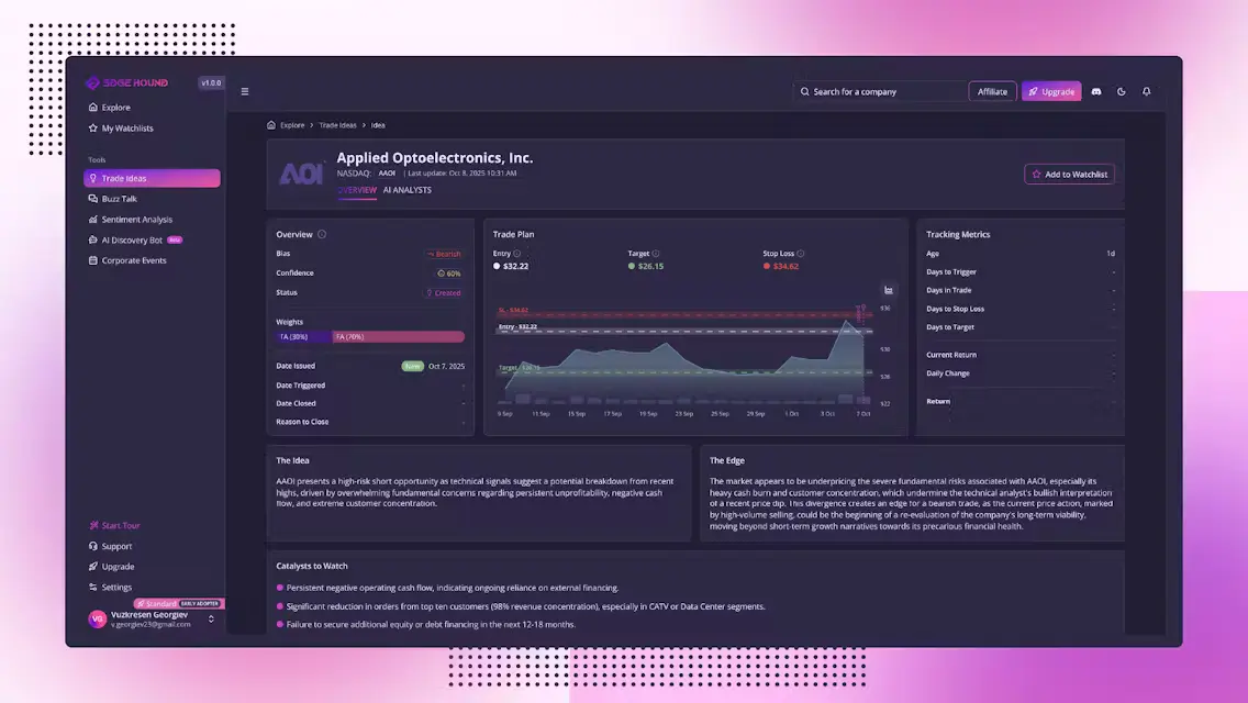 Screenshot 4 of Edge Hound