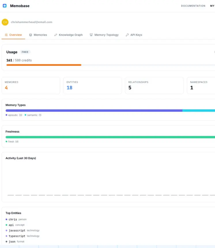 Screenshot 2 of Memobase