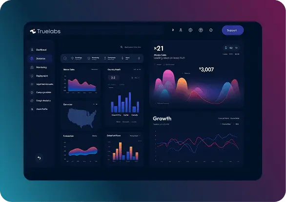 Screenshot 1 of Truelabs - AI-Powered Growth Platform