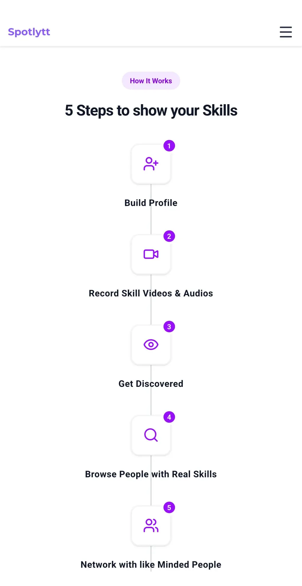 Screenshot 4 of Spotlytt