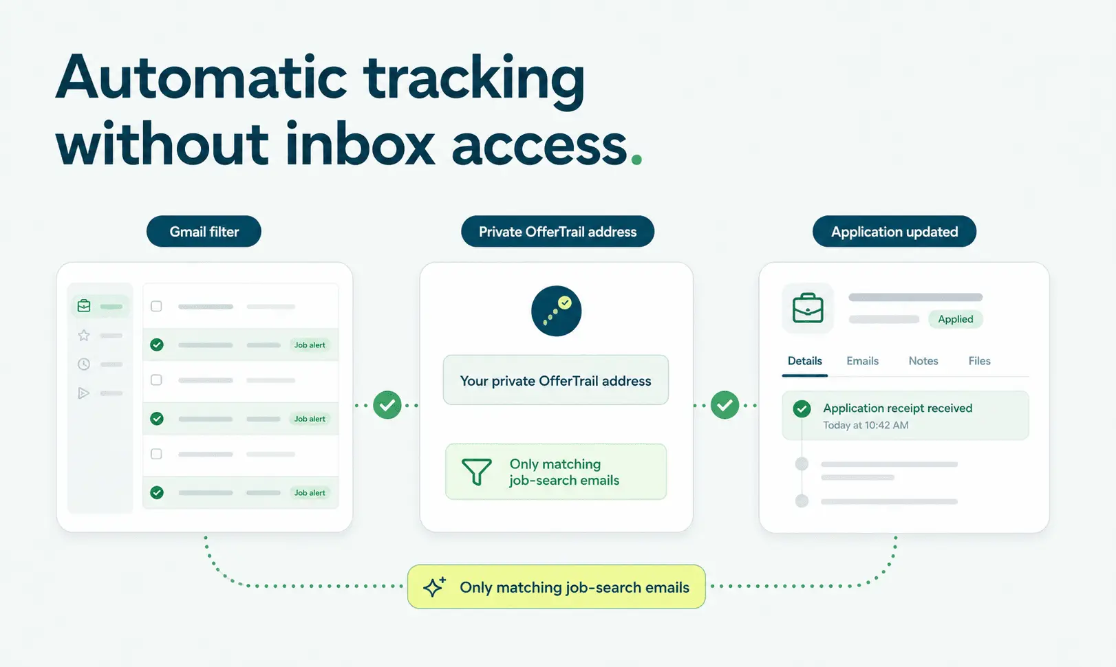 Screenshot 3 of OfferTrail