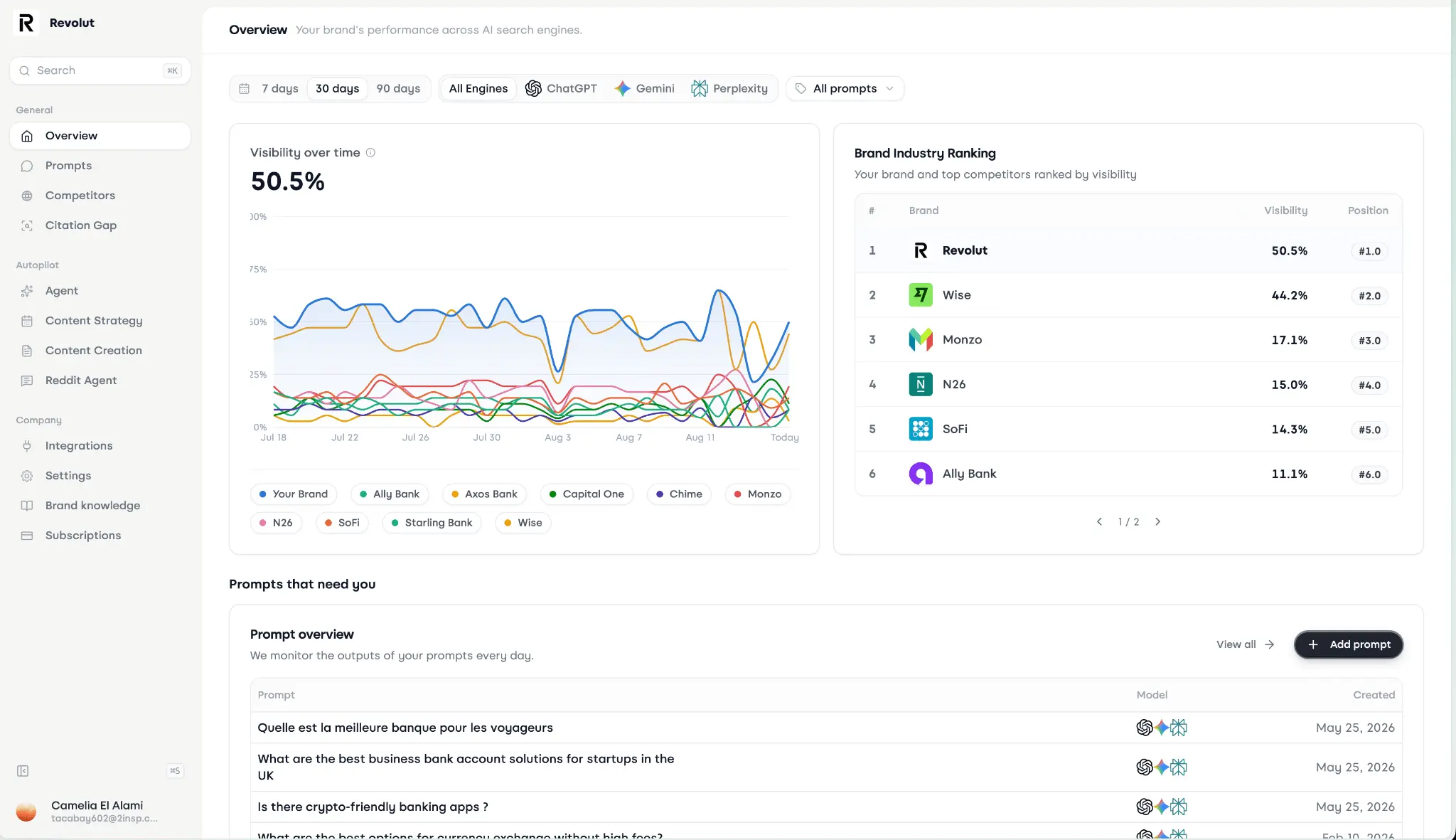 Screenshot 1 of Refine AI