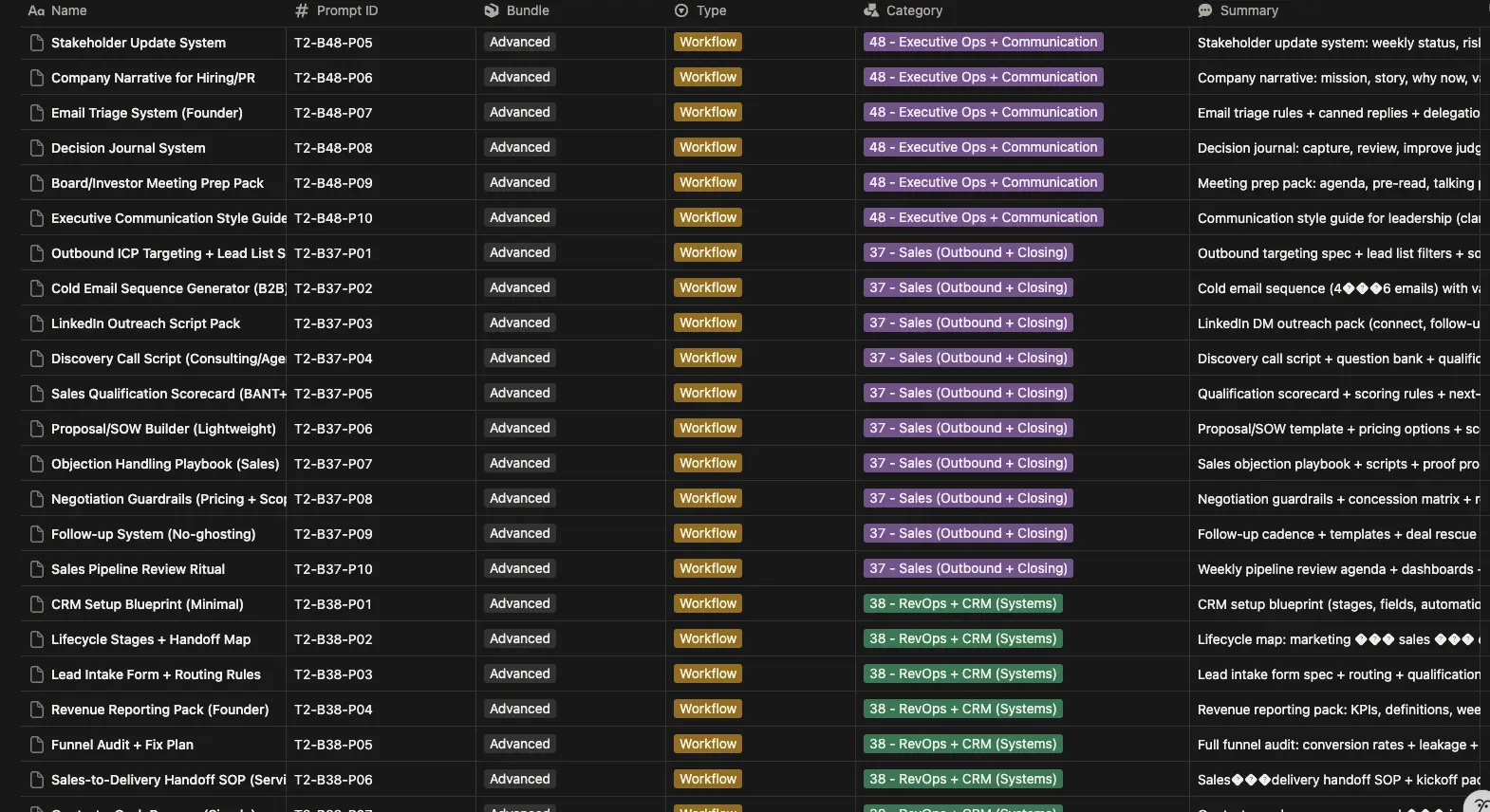 Screenshot 7 of BYTE Prompt Pack: Starter + All Access -