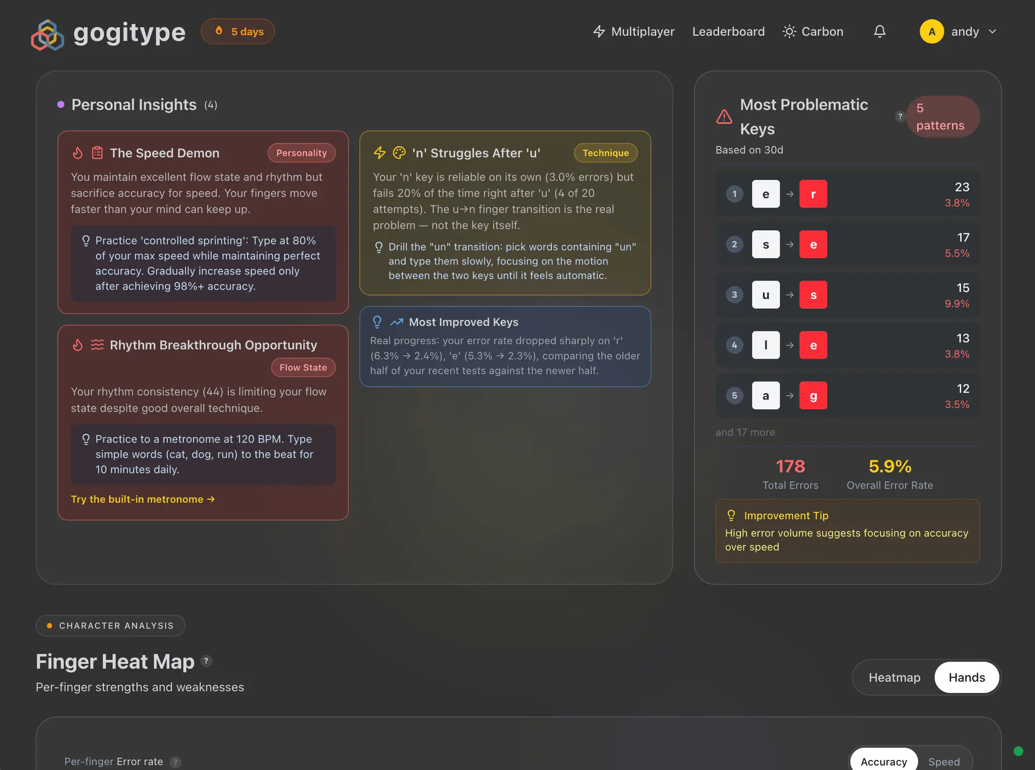 Screenshot 9 of gogitype