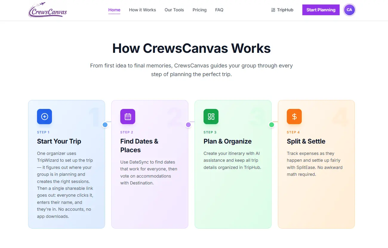 Screenshot 2 of CrewsCanvas