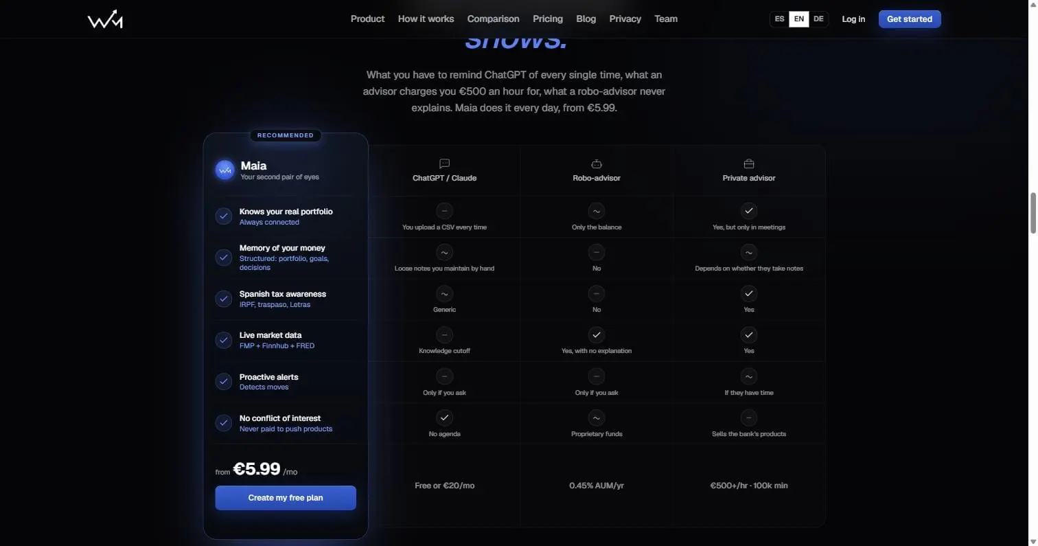 Screenshot 3 of WealthMaia