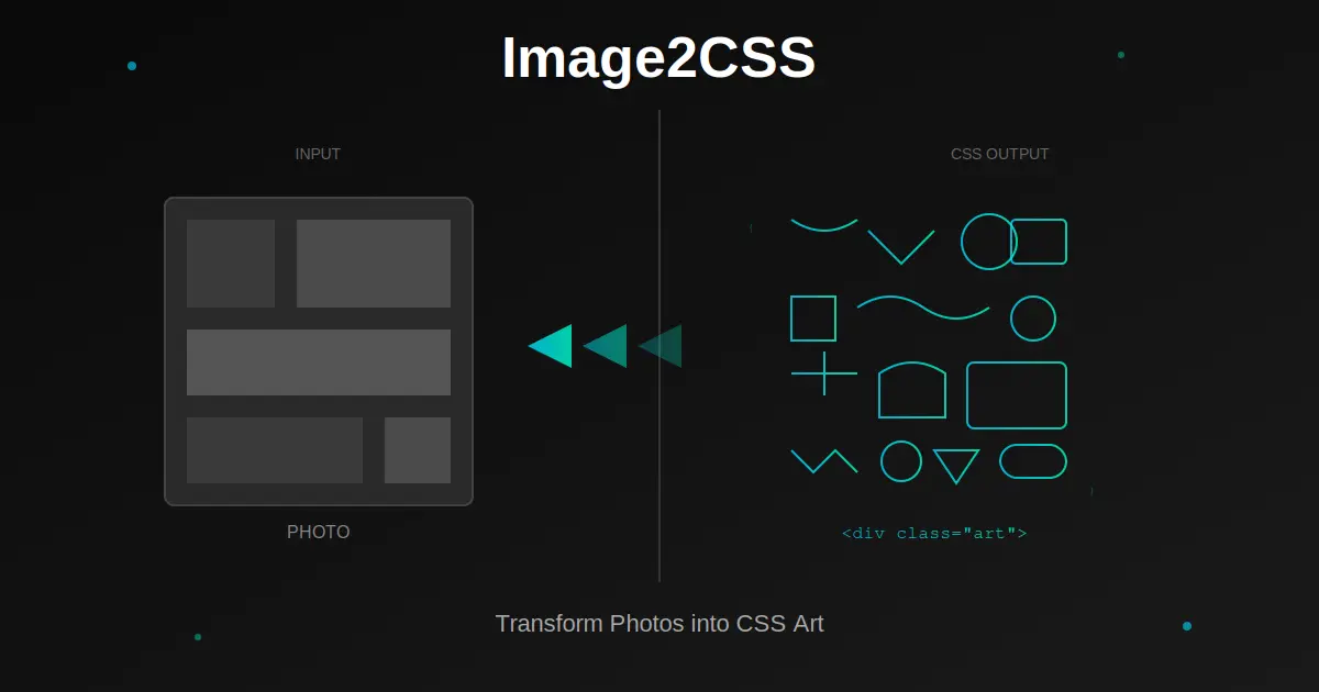 Screenshot 1 of Image to CSS Converter