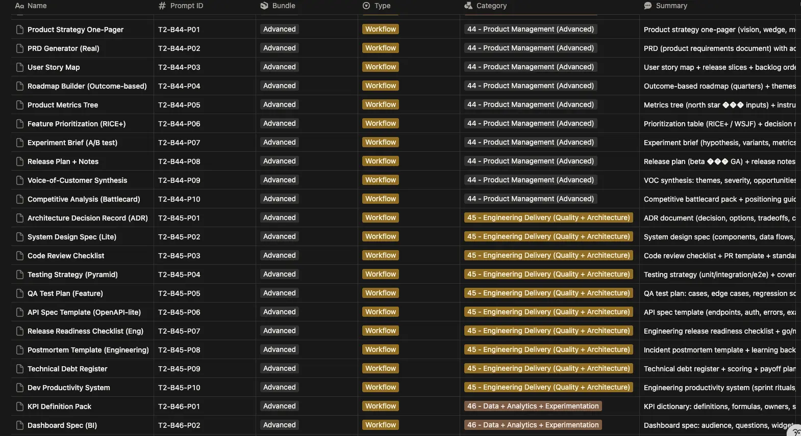 Screenshot 5 of BYTE Prompt Pack: Starter + All Access -