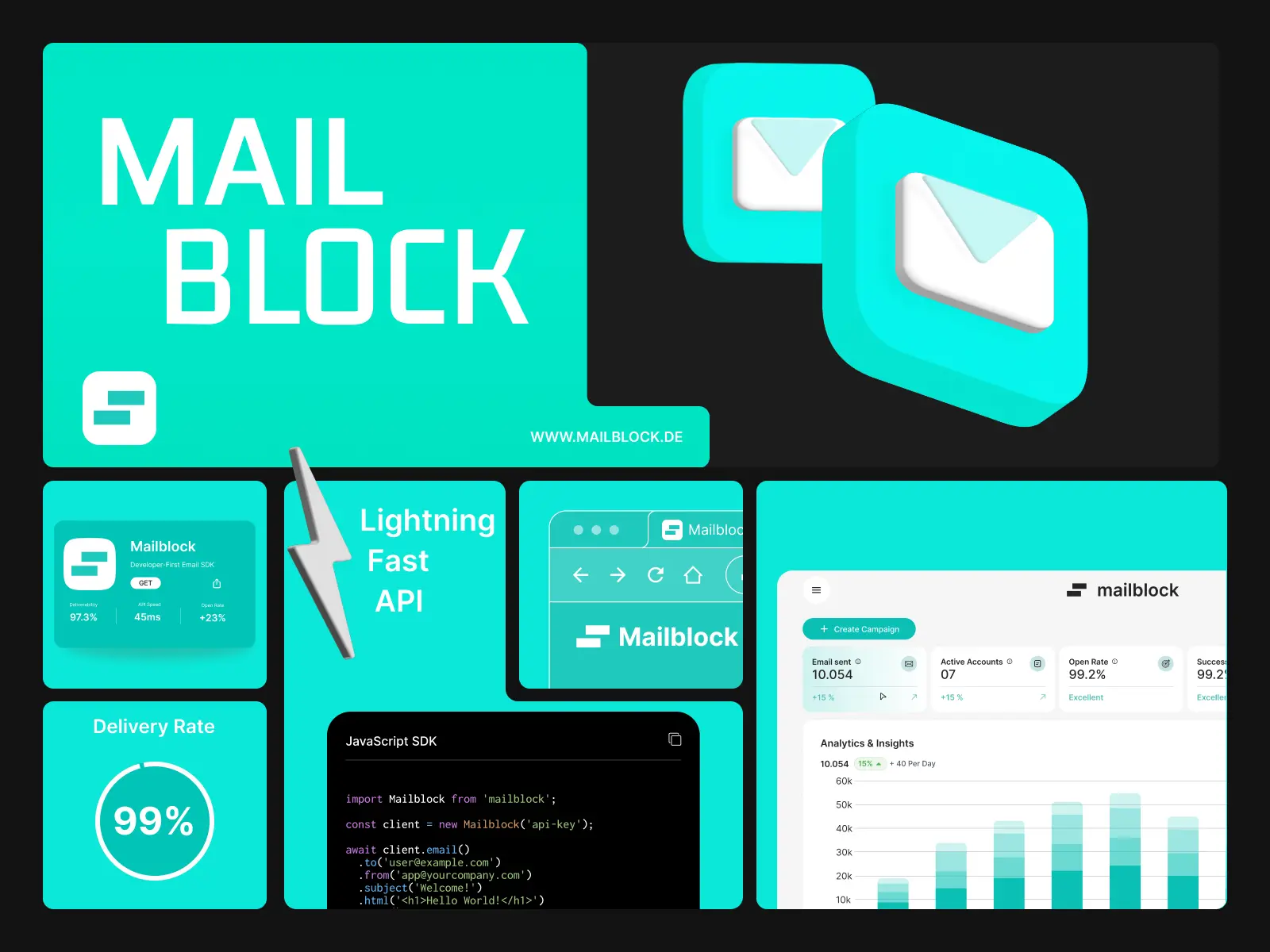 Screenshot 3 of Mailblock