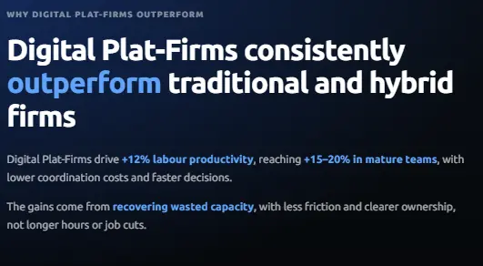 Screenshot 3 of Digital Plat-firm Index