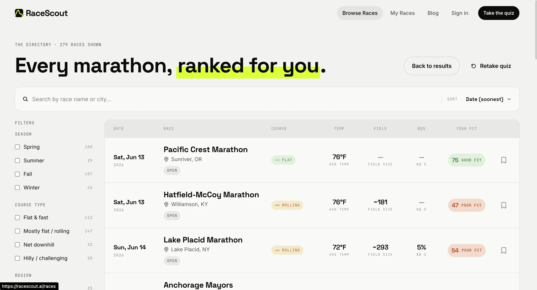 Screenshot 2 of RaceScout