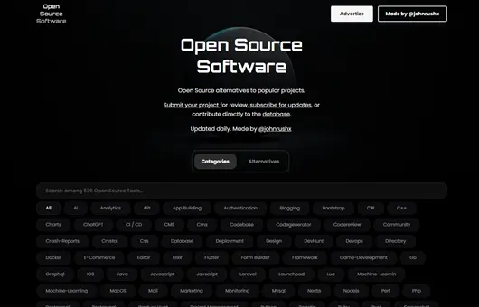 Screenshot 1 of Open Source Software