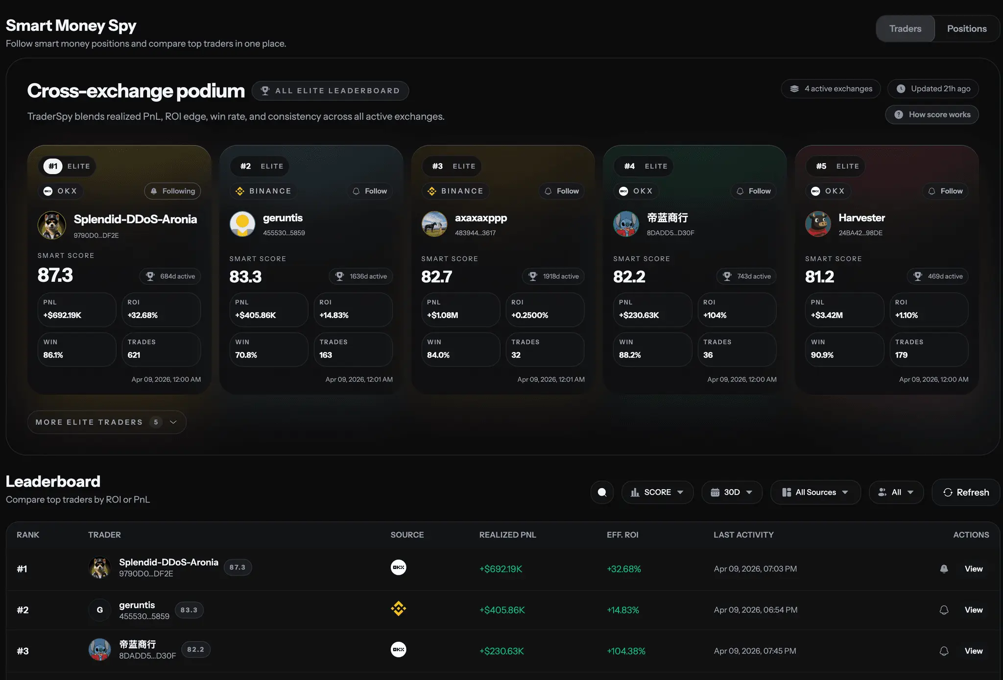 Screenshot 5 of TraderSpy