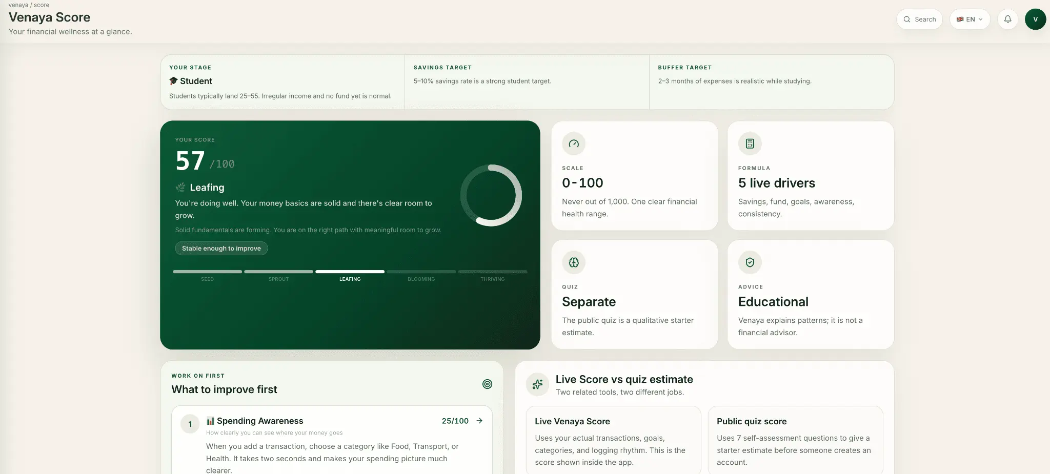 Screenshot 3 of Venaya