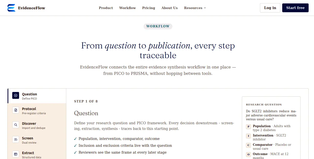 Screenshot 2 of EvidenceFlow