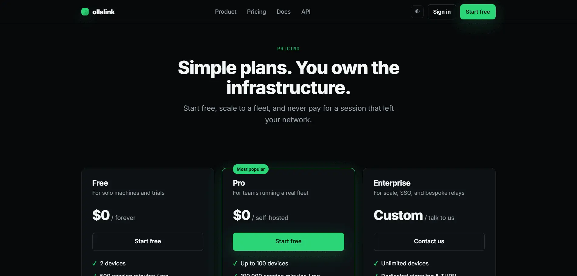 Screenshot 4 of ollalink