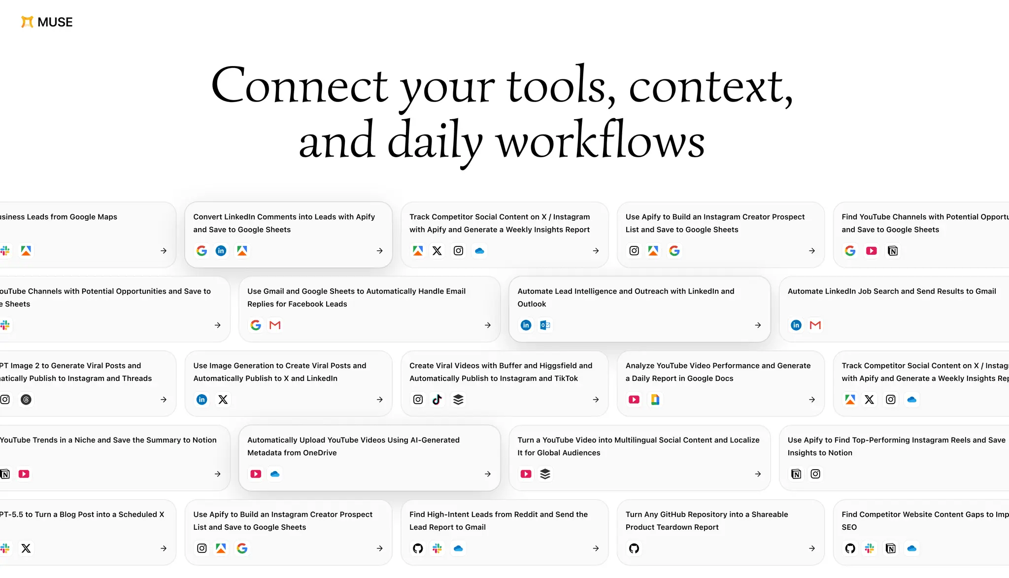 Screenshot 2 of Muse AI