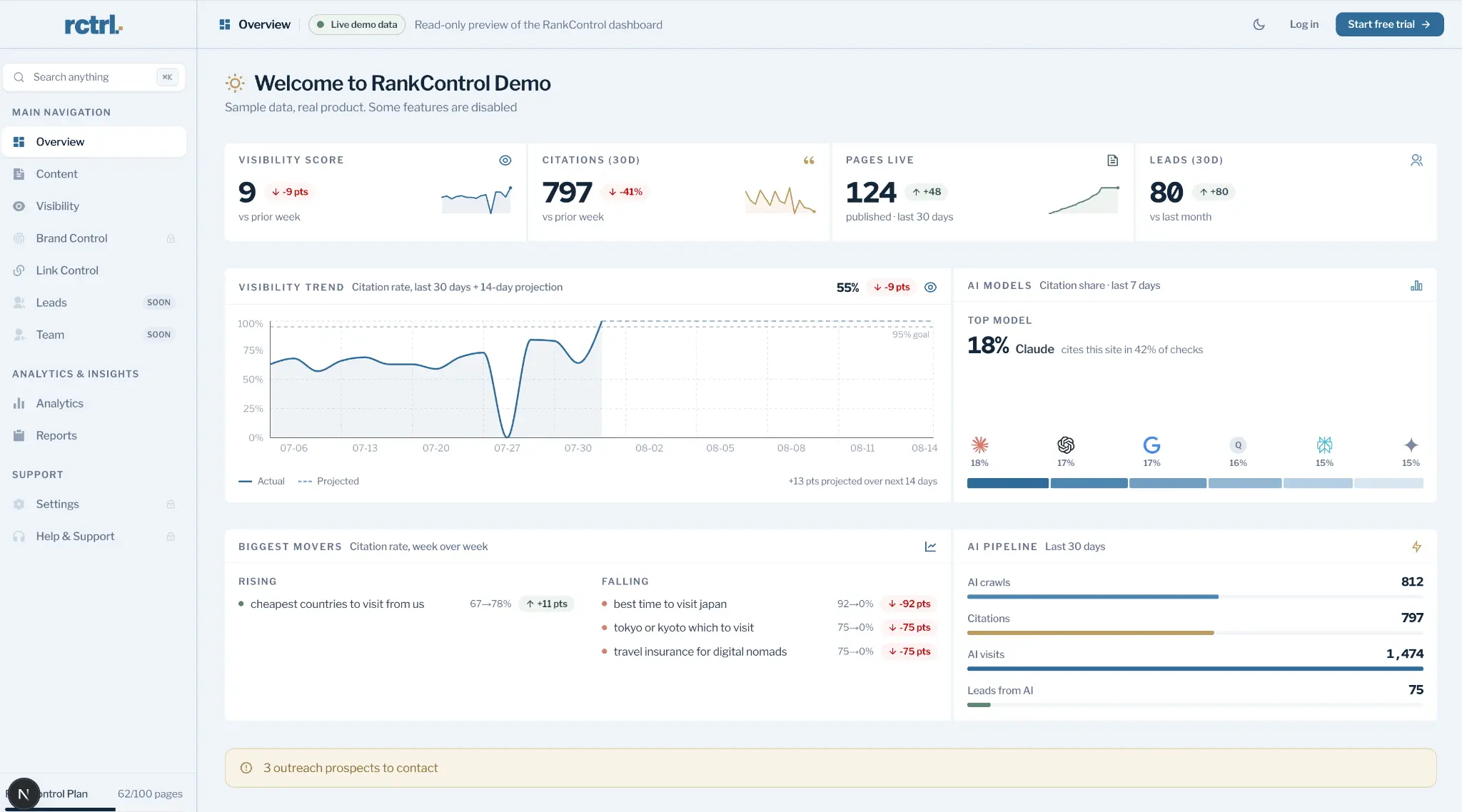 Screenshot 4 of RankControl