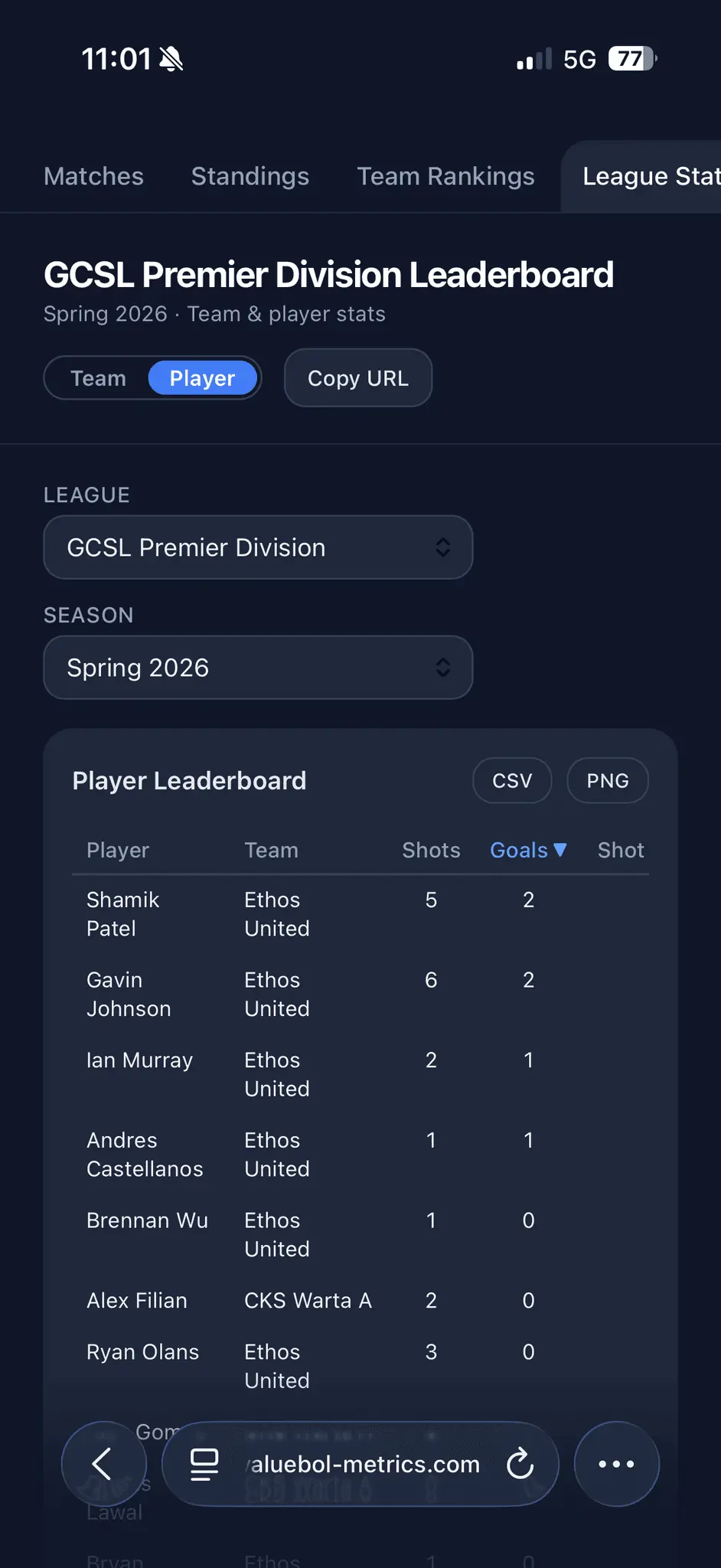 Screenshot 8 of Valuebol Metrics