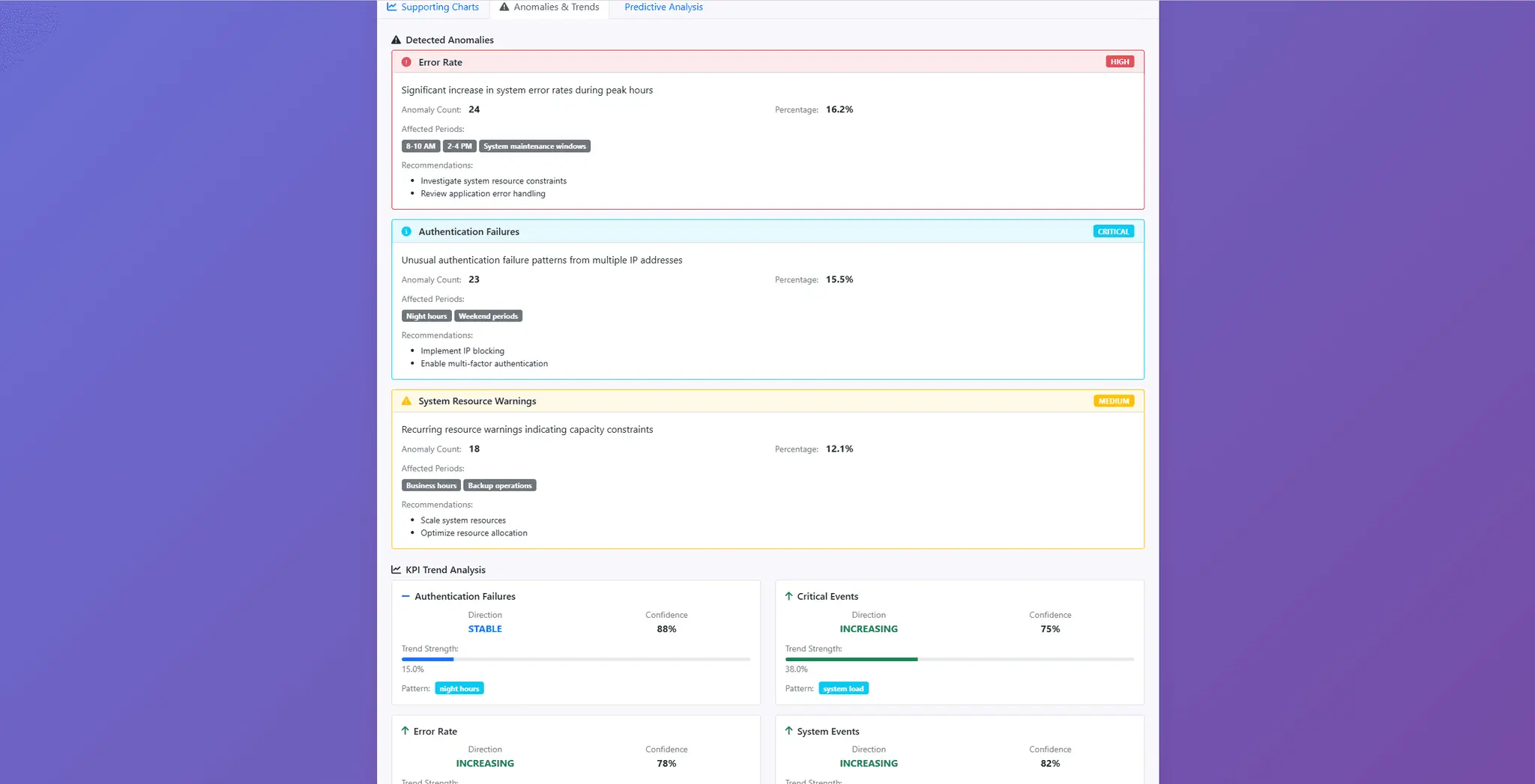 Screenshot 4 of CyberExpert